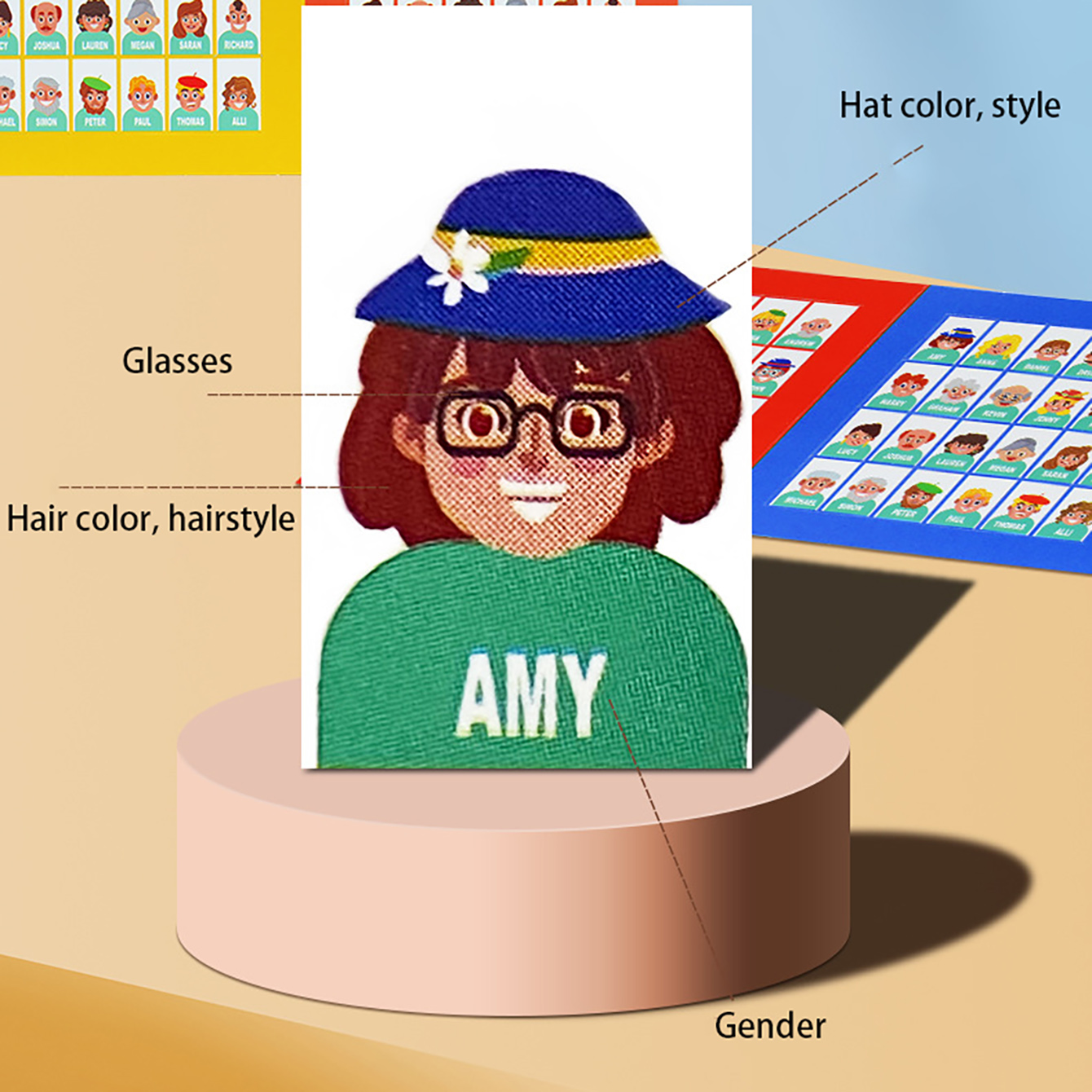 Aile Tahmin Tahtası Oyunu Kim  - Board Game With Questions incelemesi ve fiyatı