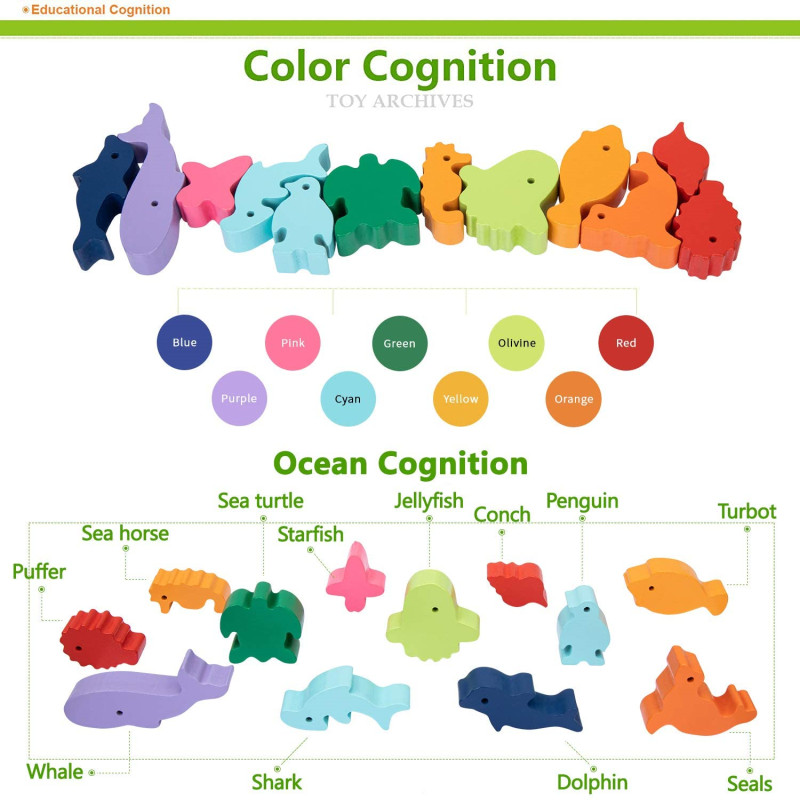 Yeni Çocuk Montessori Ahşap Ha - Board Game With Questions incelemesi ve fiyatı