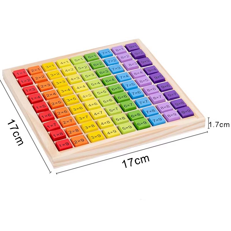 Montessori Çocuk Eğitici Oyunc - Board Game With Questions incelemesi ve fiyatı